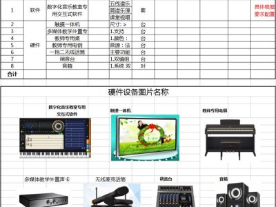 數(shù)字化音樂(lè)室：低配5萬(wàn)元左右，中配8萬(wàn)元左右，高配12萬(wàn)元左右，詳情請(qǐng)咨詢：13705898592